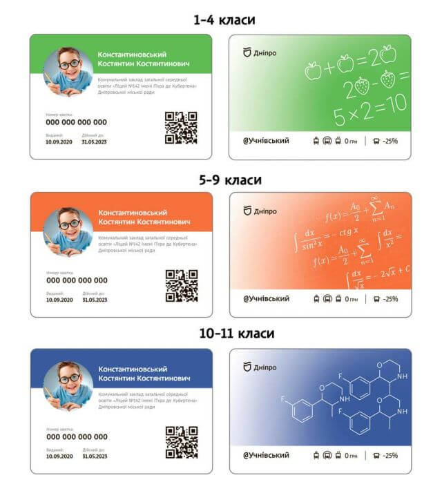 uchnivski-examples